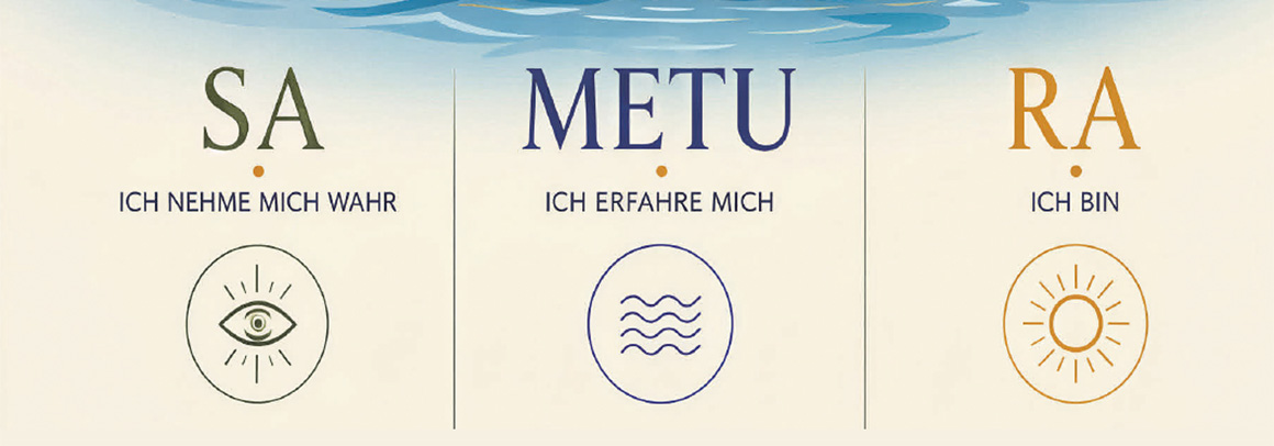 Textgrafik für SA-METU-RA - UR-Erinnerung